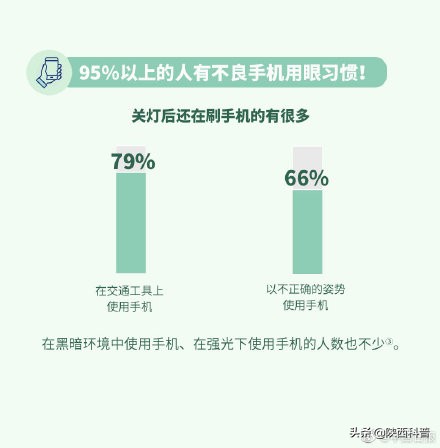 关灯玩手机对眼睛危害有多大