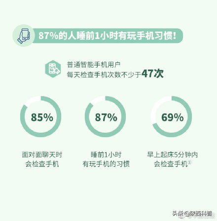 关灯玩手机对眼睛危害有多大