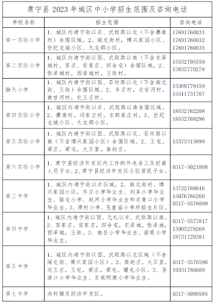 肃宁县2023年中小学8月7日网上报名截止