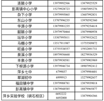 2023年萍乡经济技术开发区幼升小8月8日起报名!