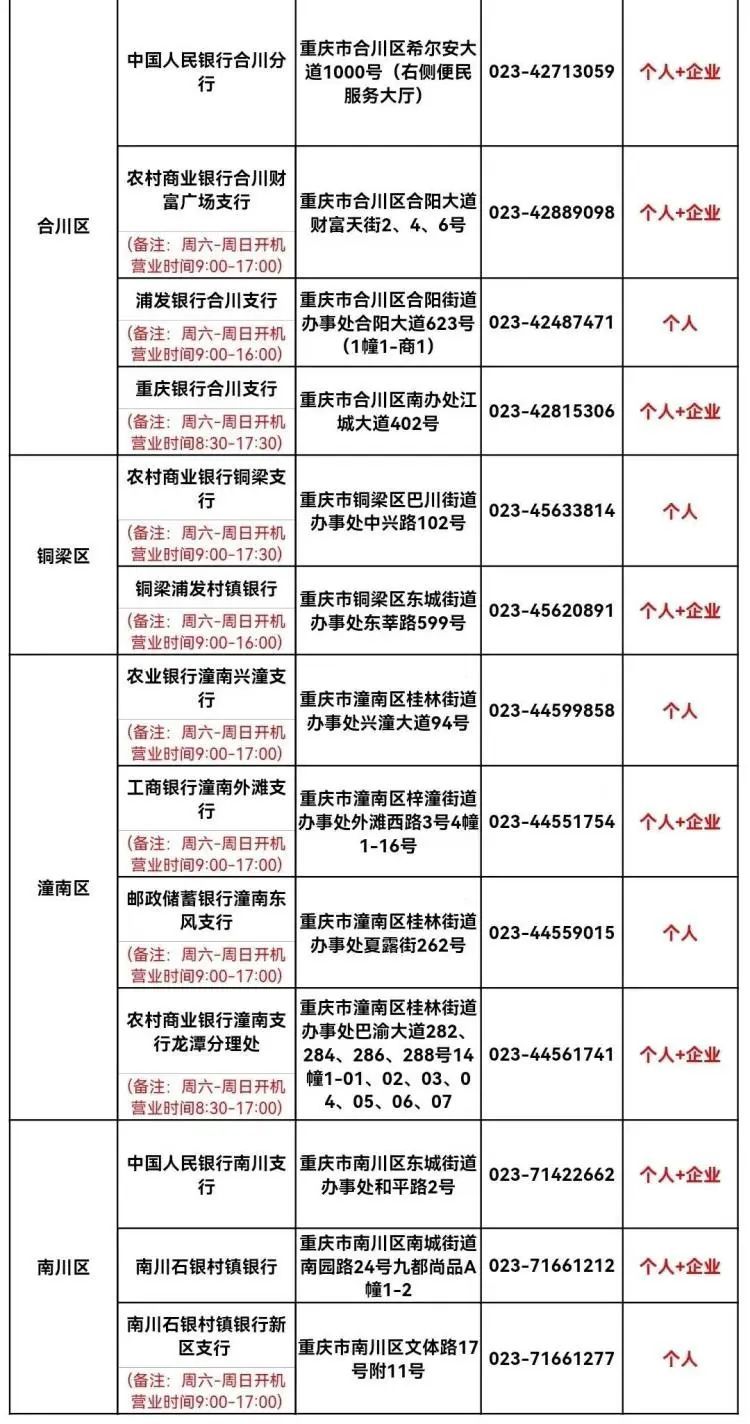 自助打印重庆征信报告的网点